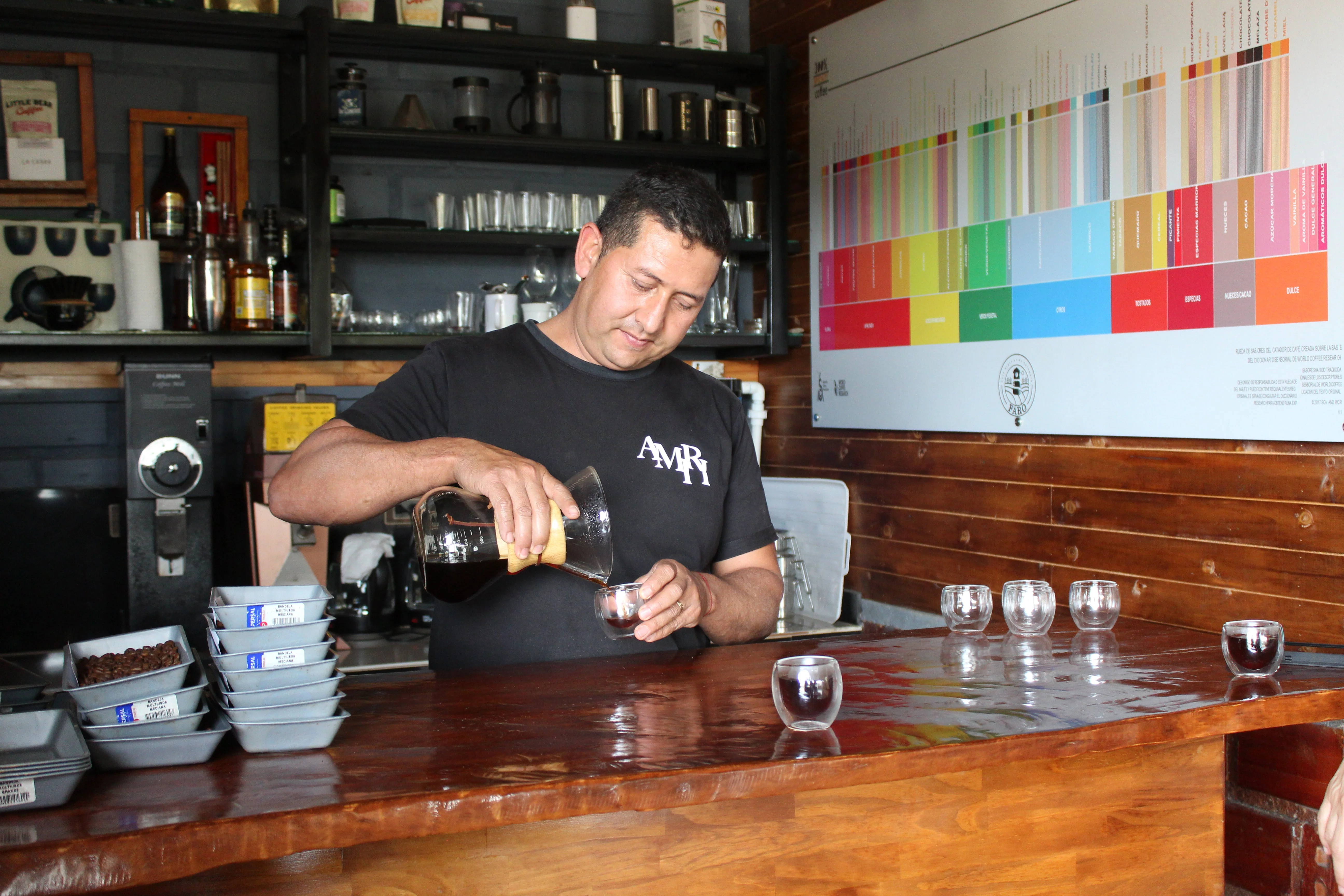 Ember Brews | Curated Coffee
